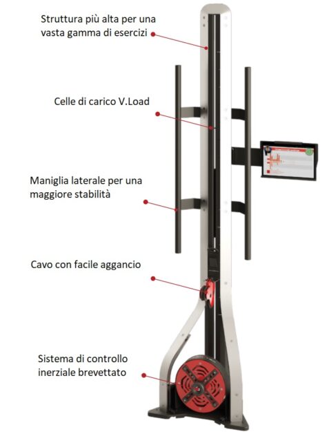 V-PLUS DESMOTEC