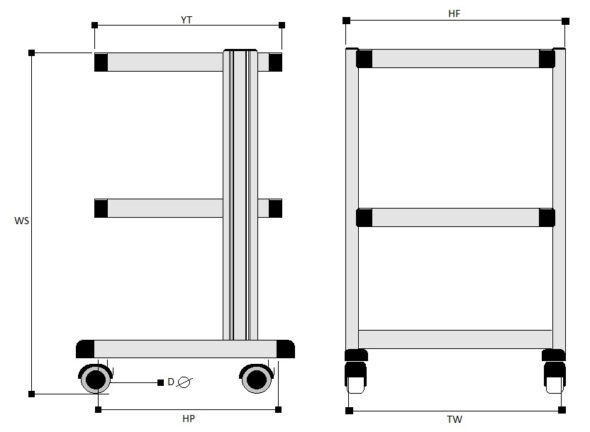 Carrello Basic